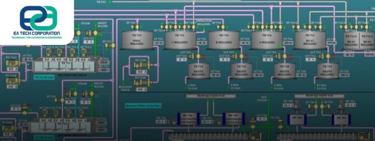 SCADA Automation in India A Complete Guide to Remote SCADA Control Systems - Copy