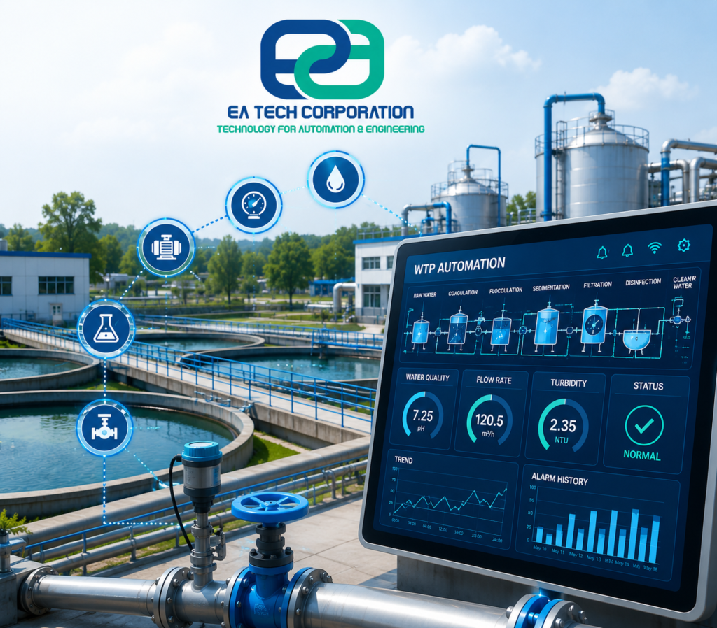 What Is a Water Treatment Plant?
